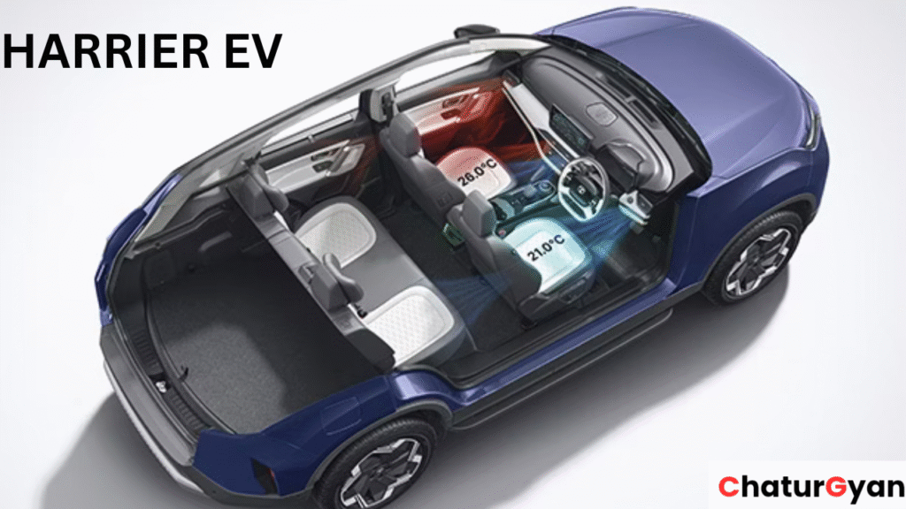 Tata Harrier EV